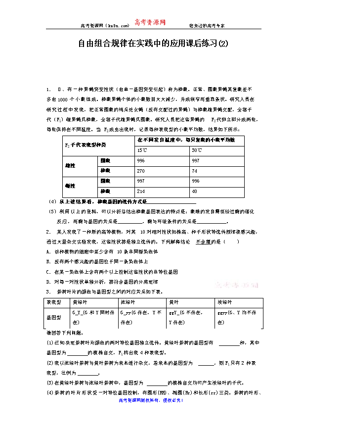 孟德尔应用什么原理_孟德尔遗传定律(2)