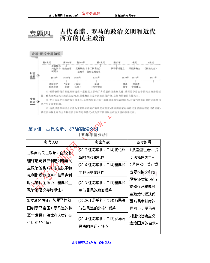 2018高考地理中图版一轮课件:11.5 中国江苏省