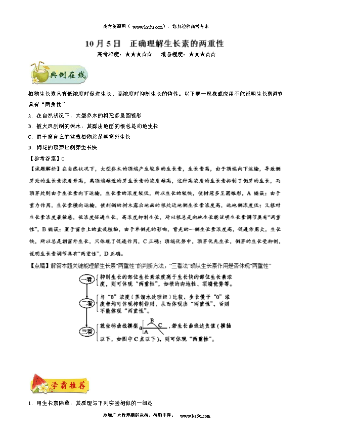人口两重性_人口普查图片